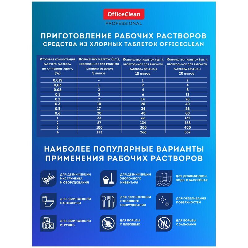 Хлорные таблетки OfficeClean Professional, с дезинфицирующим эффектом, 300 табл.